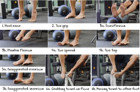 Vibram Fivefinger toe shoe exercises